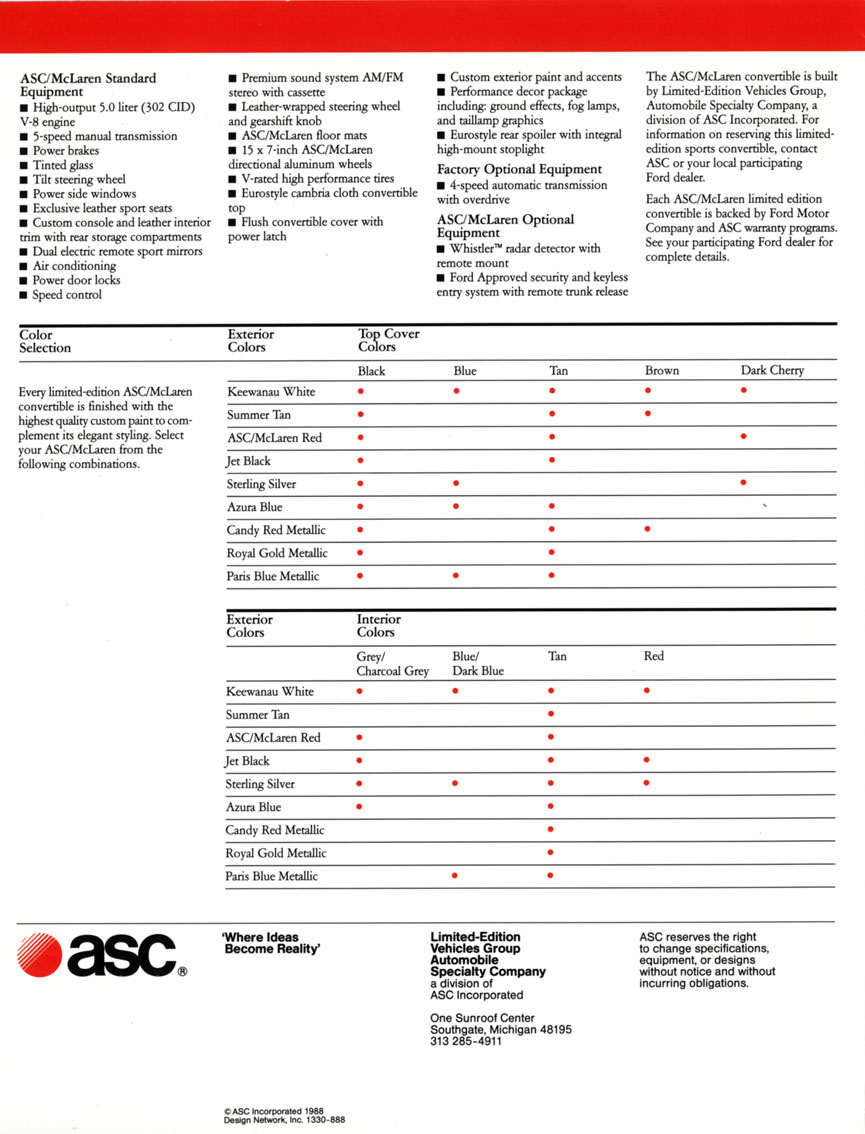 n_1988 ASC McLaren Mustang Convertible-04.jpg